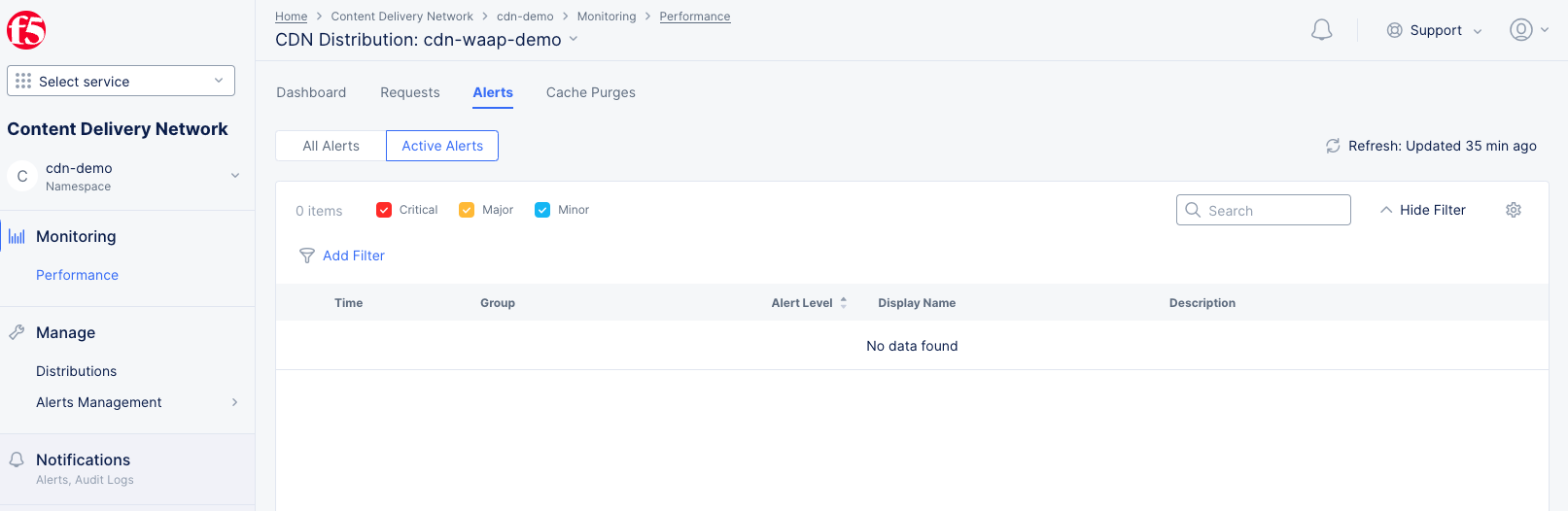 Figure: CDN Alerts