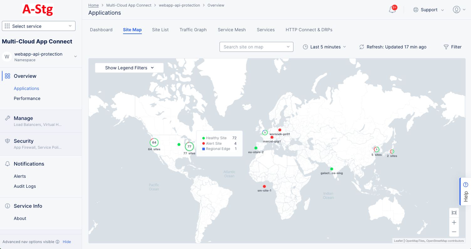 Figure: Sites Map